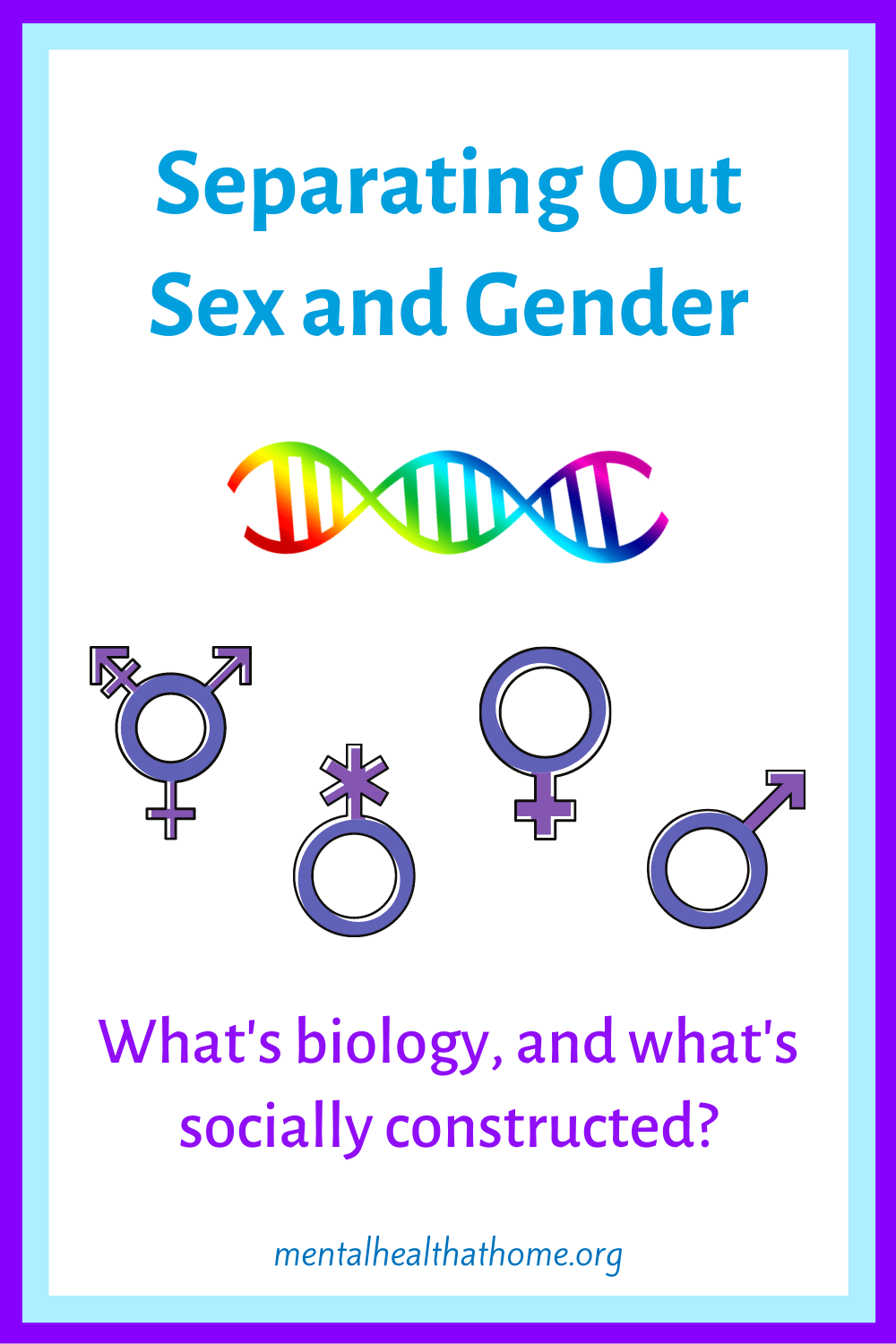 Separating Out Sex/Gender, Biology and Social Construct image